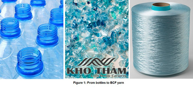Nguyên liệu sản xuất sợi THẢM PX SUMINOE 