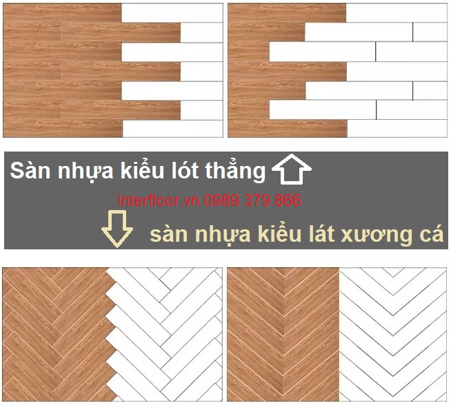Các kiểu lót sàn nhựa giả gỗ