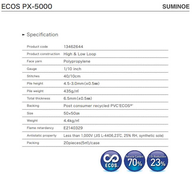 Thong so ki thuat tham tam suminoe px5000
